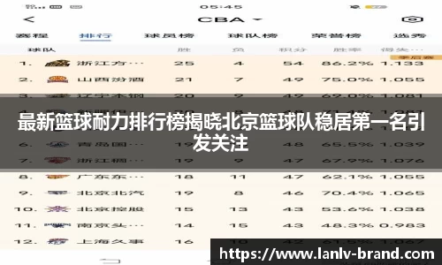 最新篮球耐力排行榜揭晓北京篮球队稳居第一名引发关注