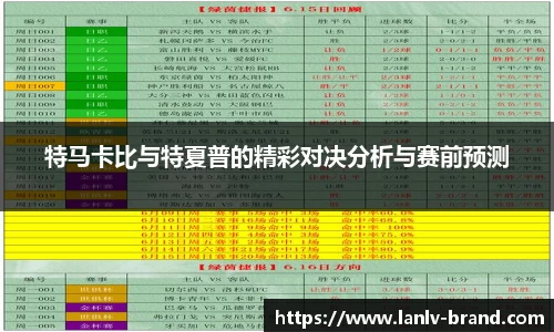 特马卡比与特夏普的精彩对决分析与赛前预测